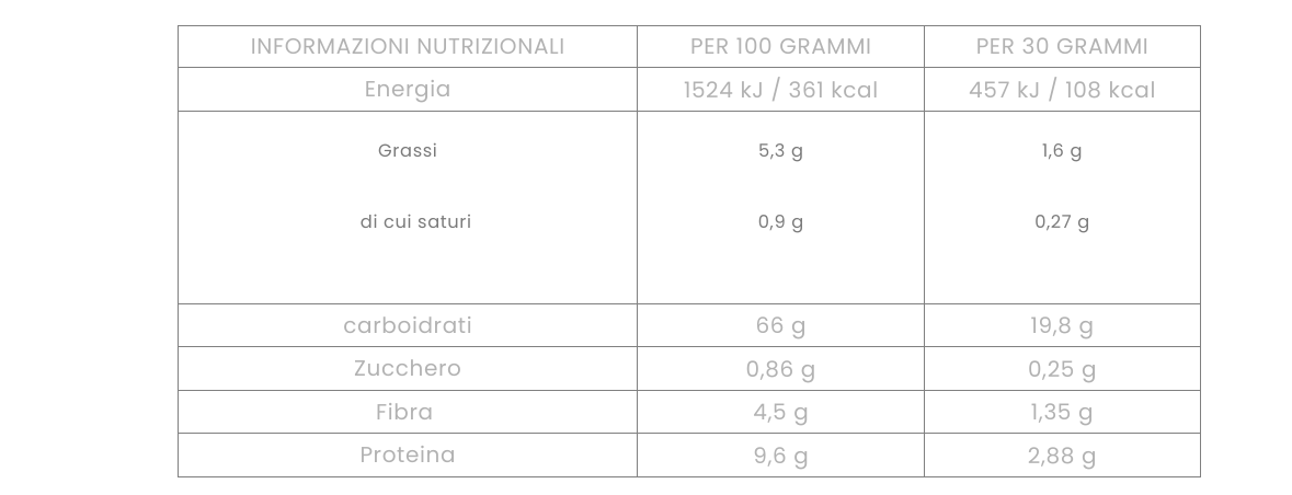 Farina D'Avena Instantanea 1 kg-HX Nutrition