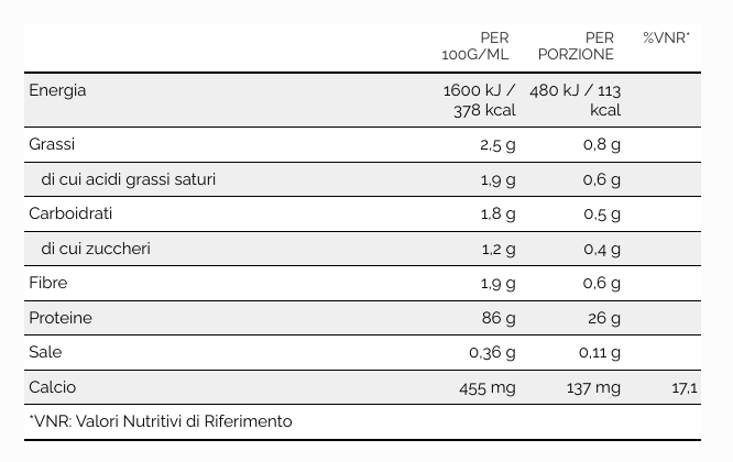 KEFORMA Nutrision 100% ZMA 900 g