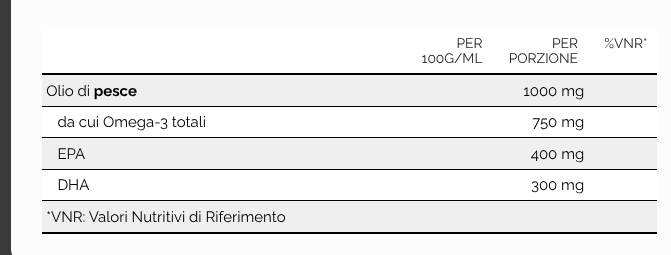 PROMEAL ® ZONE 40-30-30 ( barretta proteica ) 50g - VOLCHEM